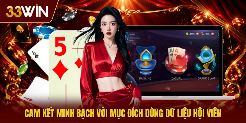Cam kết minh bạch với mục đích dùng dữ liệu hội viên